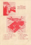 Mummy-Instructions-Red-Page3-106x150-1